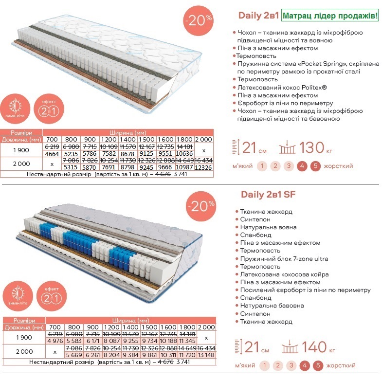 Матрац Daily 2в1, матрац Daily 2в1 SF ЕММ склад,