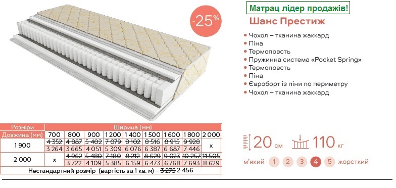 Матрац Шанс Престиж ЕММ Київ склад,