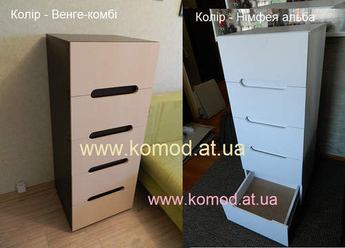 Комод-8 Компаніт Київ
